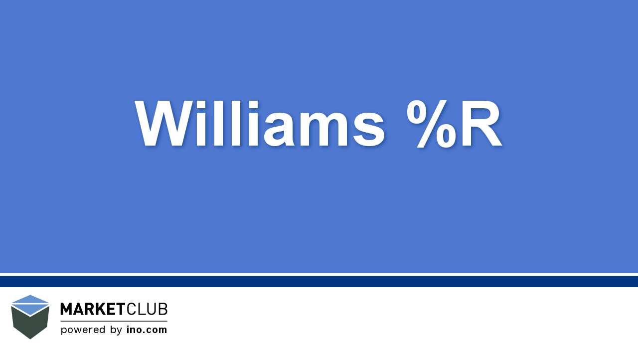 Beginner’s Guide to the Williams %R