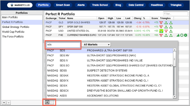 MarketClub’s Portfolio Manager